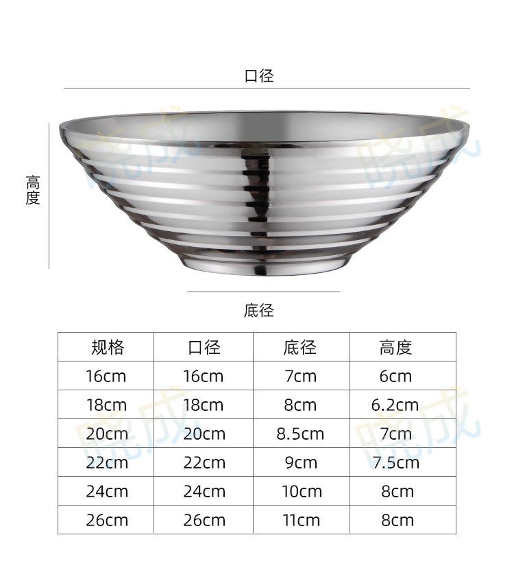 晓成 W-000005 304不锈钢拉面碗螺蛳粉V型碗日式斗笠碗双层防烫麻辣烫碗拌面汤碗/碟/筷